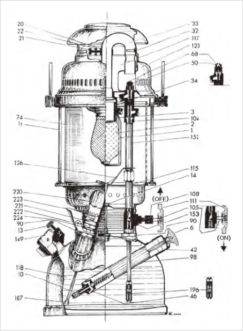 Petromax HK500/HK150用パーツ │ スター商事オンラインショップ