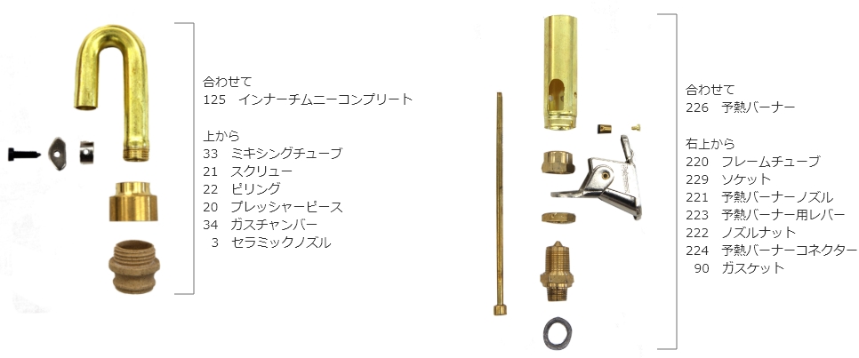 Petromax HK500特集 - 株式会社 スター商事