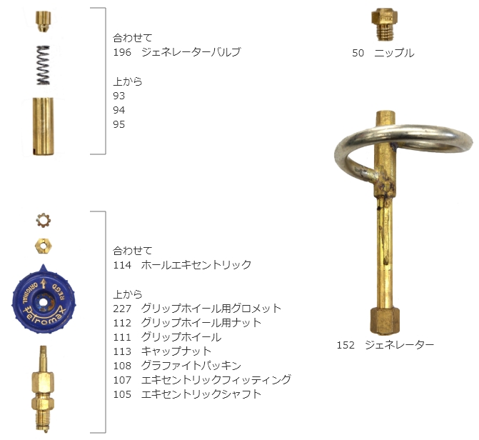 Petromax HK500特集 - 株式会社 スター商事