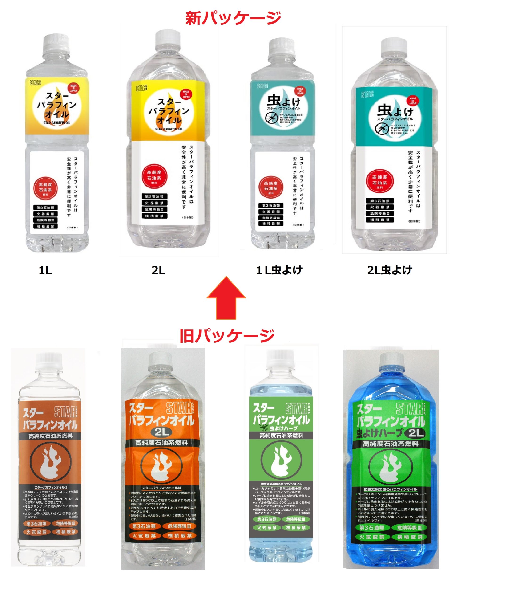 ☆正規品新品未使用品 STAR スター商事 パラフィンオイル 燃料(アウトドア) ☆正規品新品未使用品 STAR スター商事 パラフィンオイル 燃料(アウトドア)